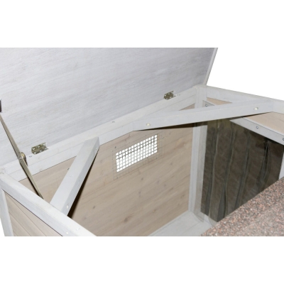 Buda dla psa Overview